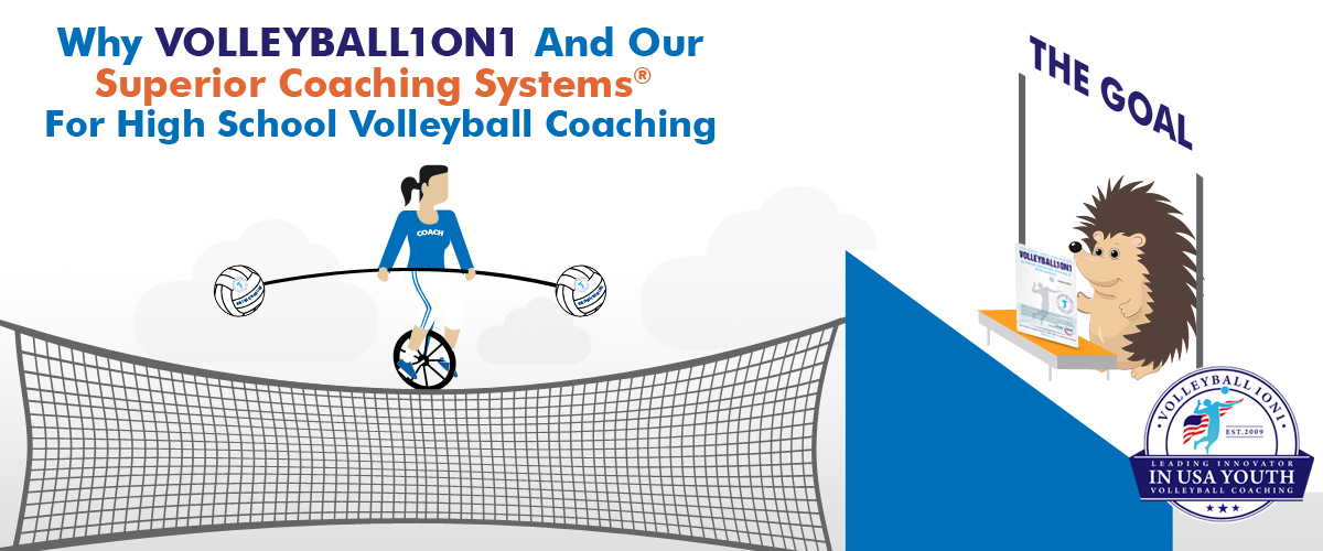 VOLLEYBALL1ON1 Volleyball Coaching, Camps, Clinics, and Videos.