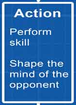 Action-Shape-the-Mind-of-Your-Opponent